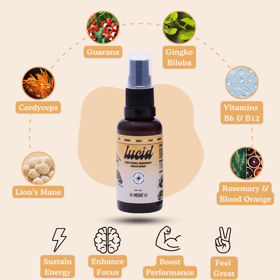 Move Mushroom Elixir Supplement – Natural Energy & Focus | Blood Orange & Rosemary | 30ml