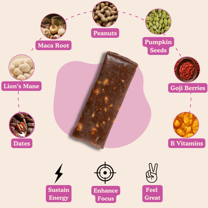 Lucid Peanut Butter & Jelly Energy & Focus Bar with Lion’s Mane